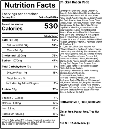 Chicken Bacon Cobb Nutrition Facts