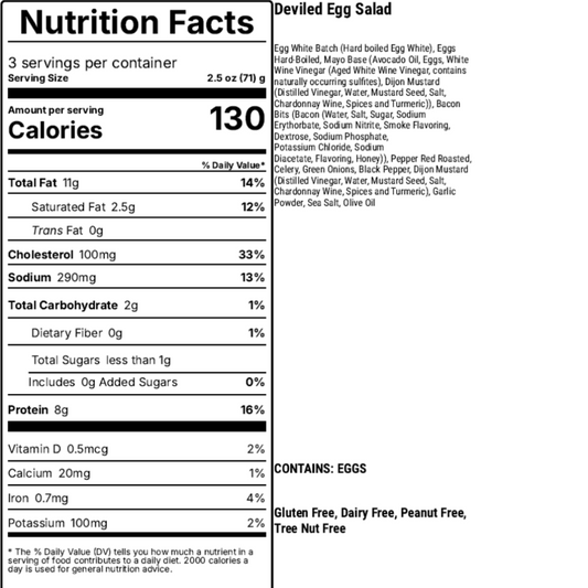 Deviled Egg Salad Nutrition Info