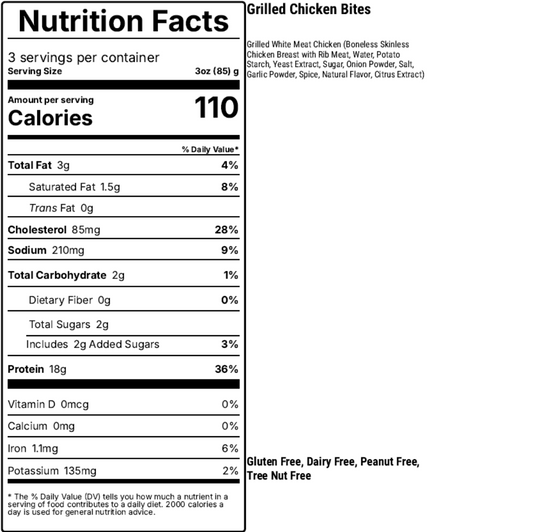 Nutrition facts label for Grilled Chicken Bites with detailed information on calories, macronutrients, and micronutrients.
