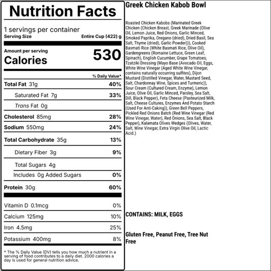Nutrition facts label for Greek Chicken Kabob Bowl with detailed ingredients on a white background
