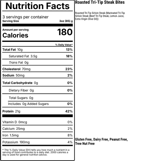 Nutrition facts label for Roasted Tri-Tip Steak Bites