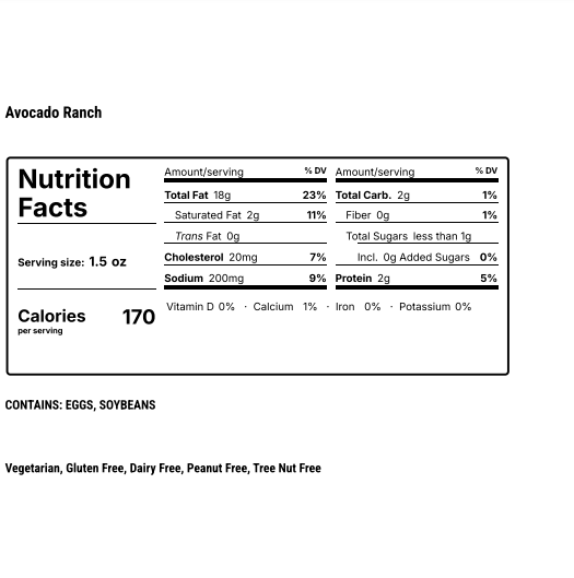 Nutrition Facts for dressing