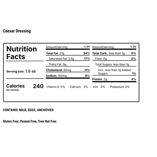 Nutrition Facts for dressing