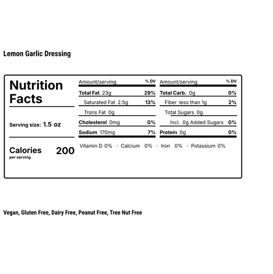 Nutrition Facts for dressing
