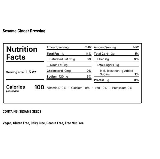 Nutrition Facts for dressing