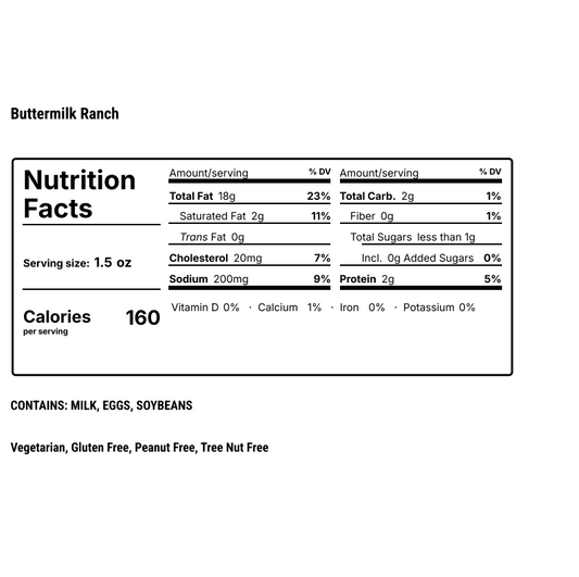 Nutrition Facts for dressing