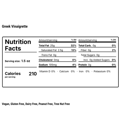 Nutrition Facts for dressing