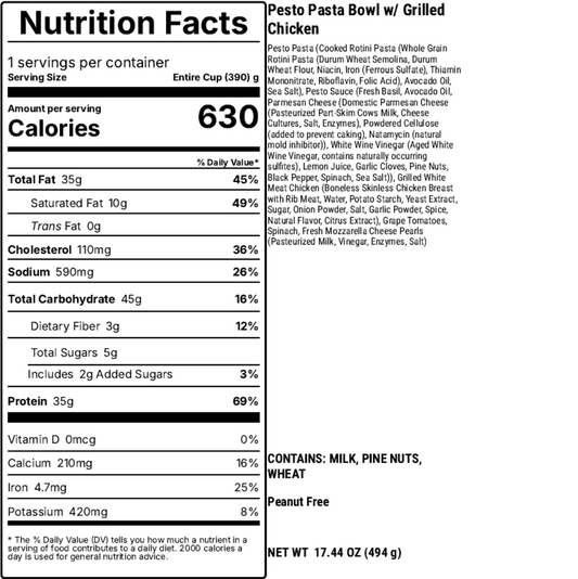 Nutrition facts label for a Pesto Pasta Bowl with Grilled Chicken