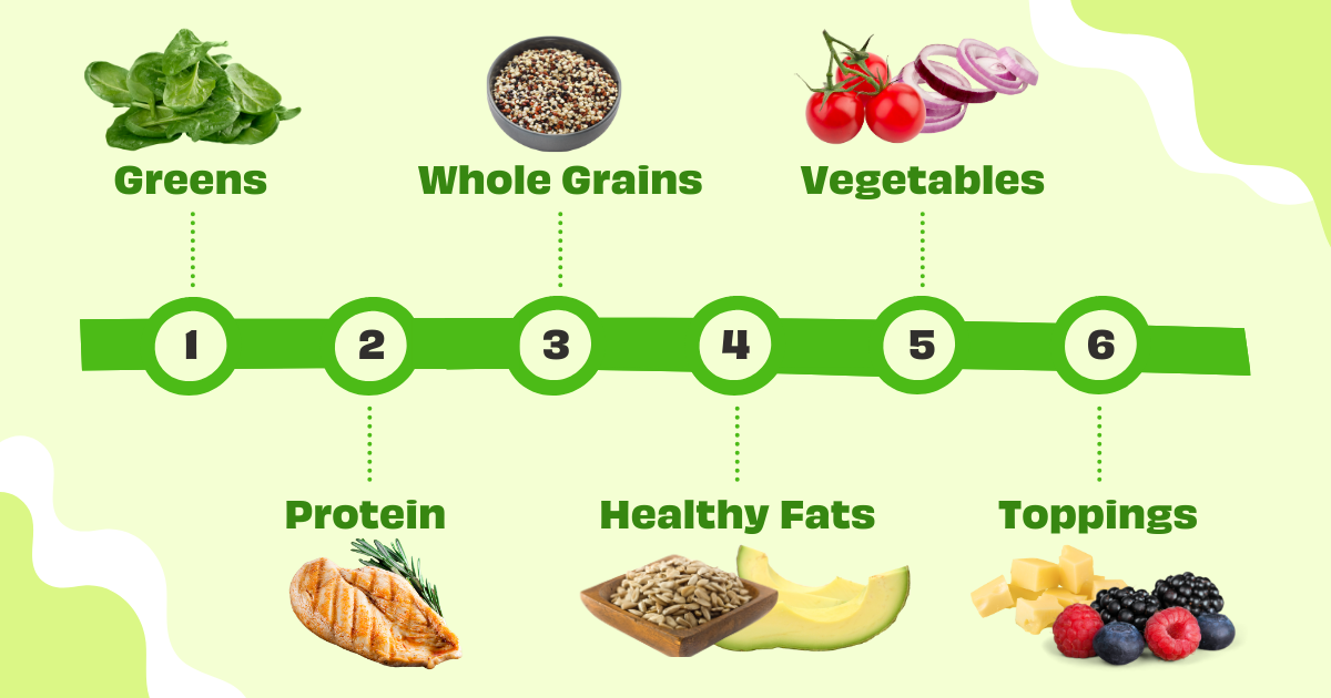 6 Steps For Building Salads That Keep You Full