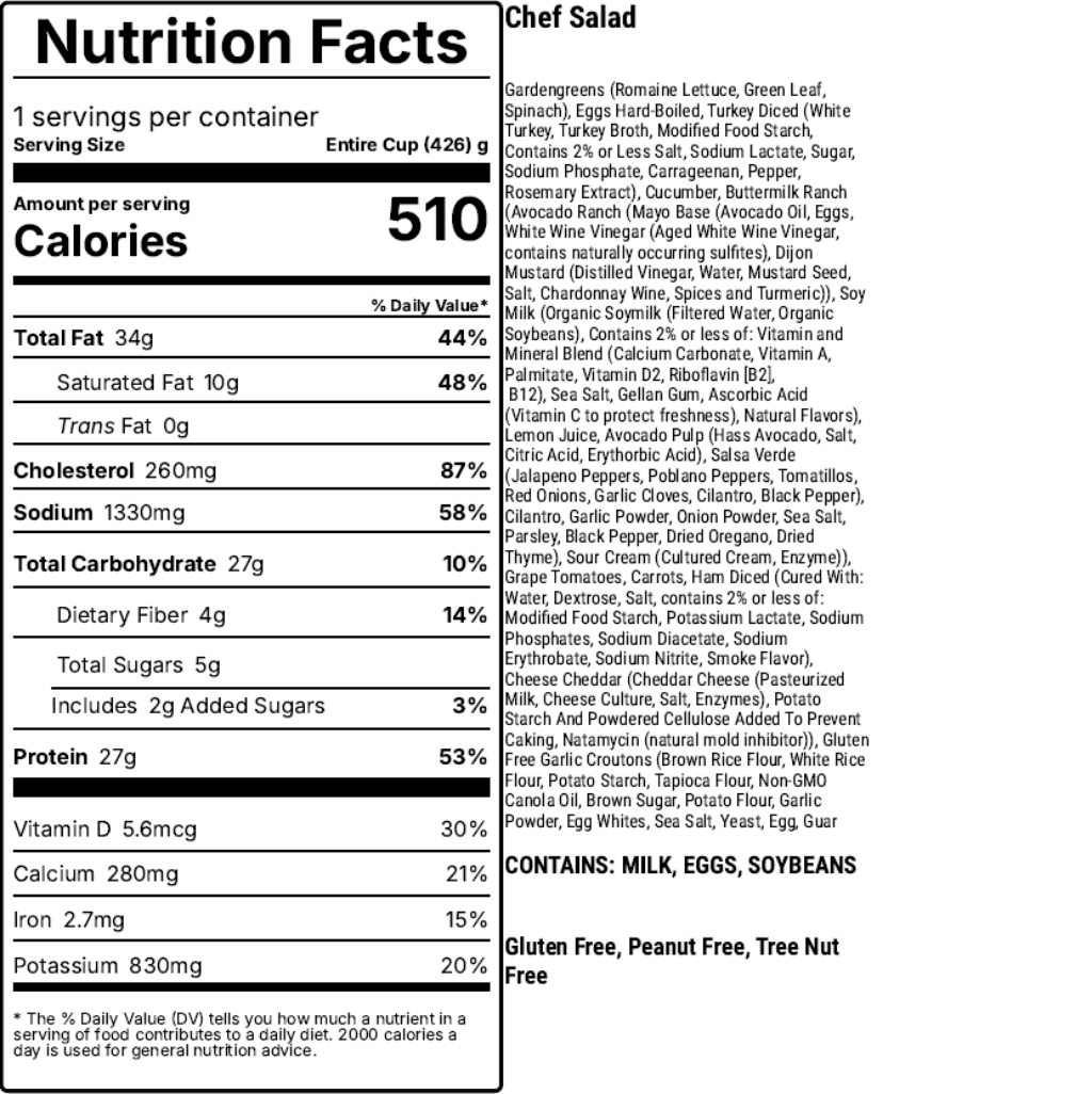 Nutrition Facts for Chef Salad 