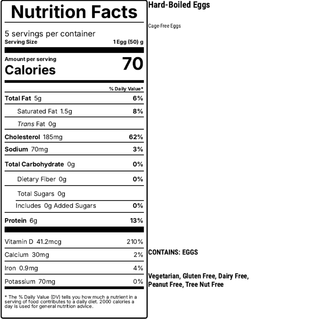 Nutrition facts label for hard-boiled eggs on a white background
