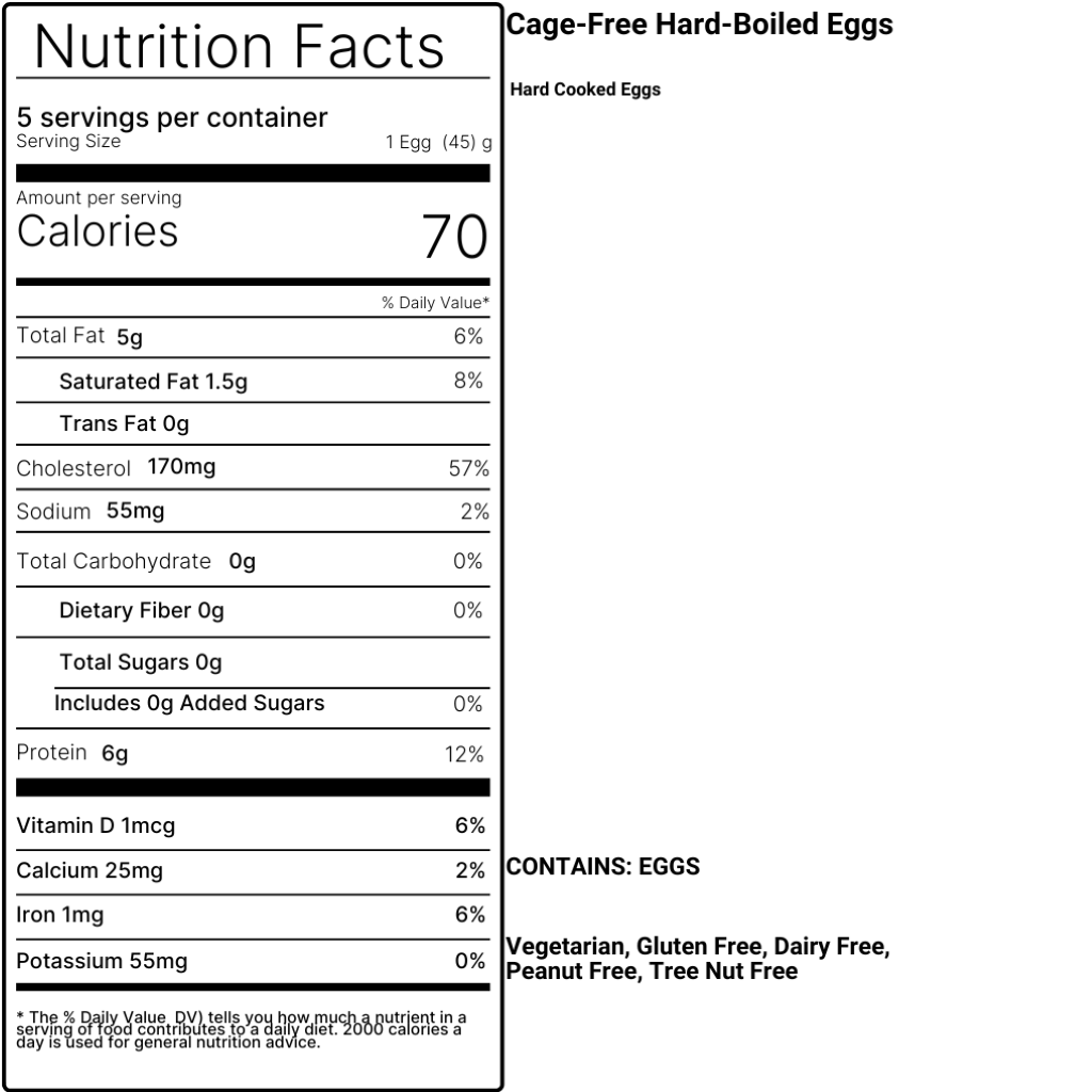 Hard-Boiled Eggs