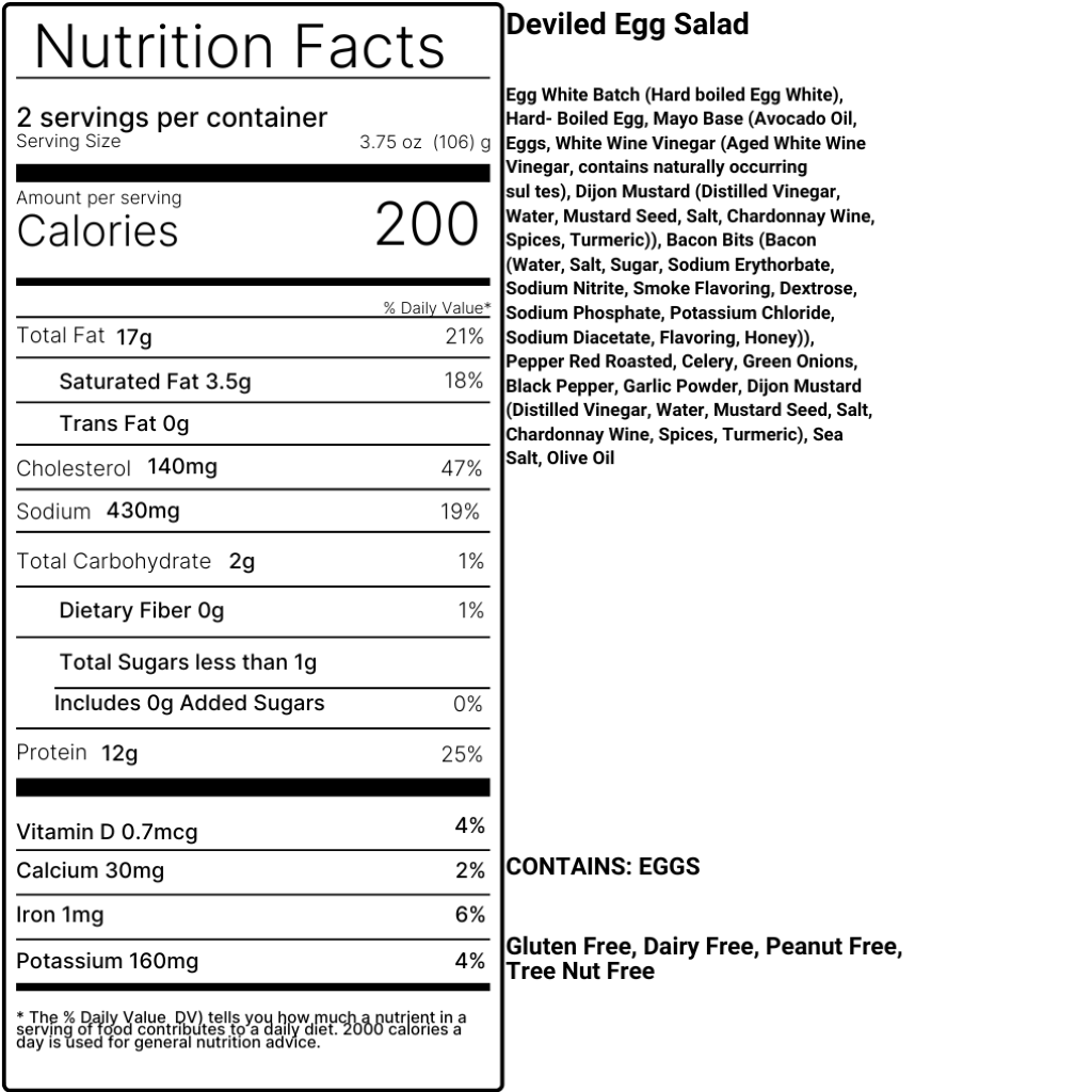 Deviled Egg Salad